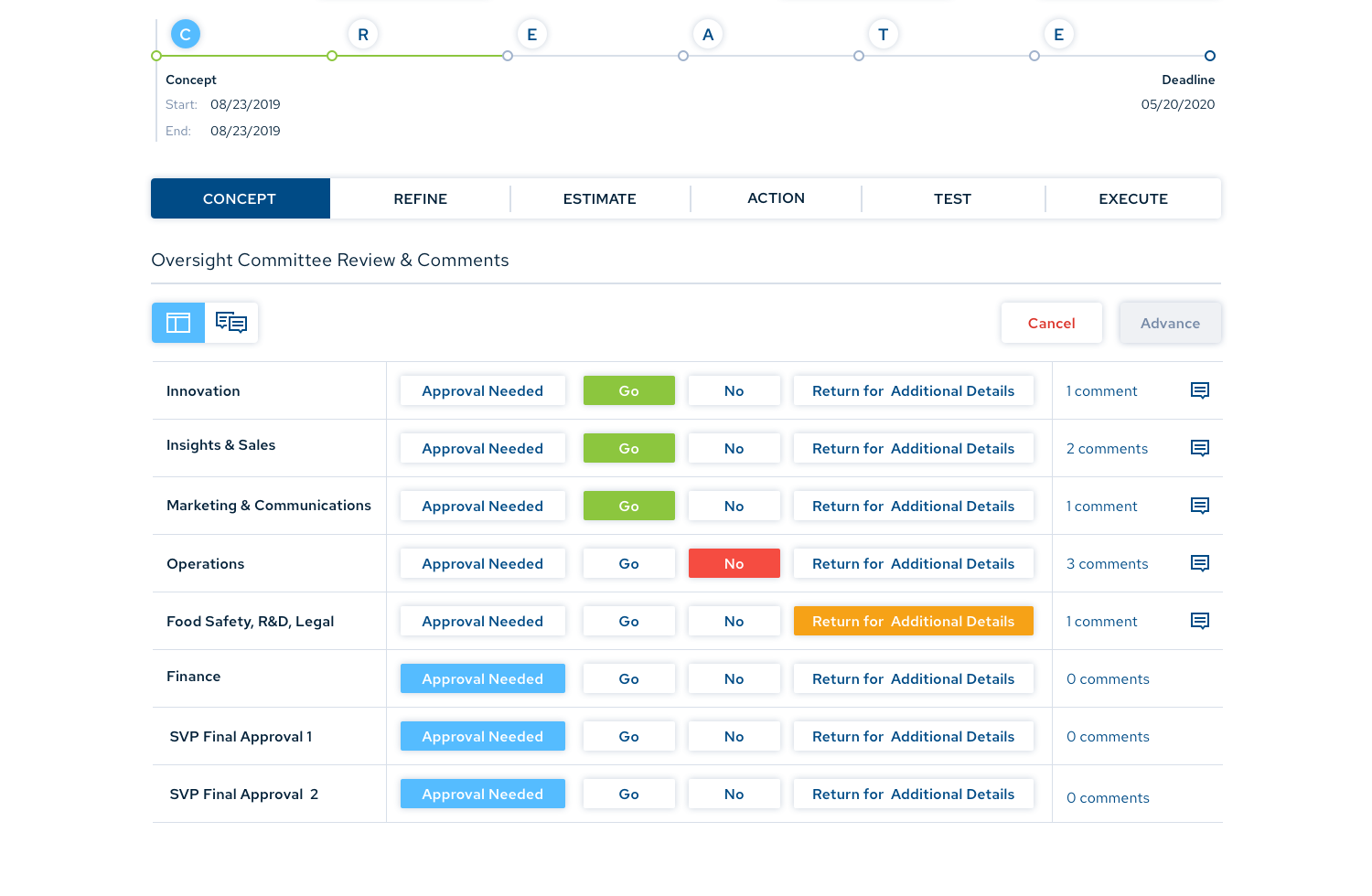 The Farm project management tool review and comments view